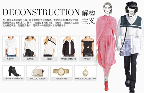 服装趋势 服装趋势