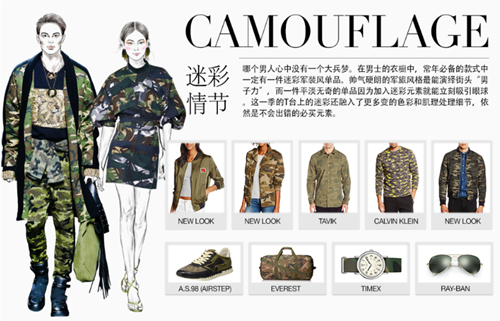 服装趋势 服装趋势