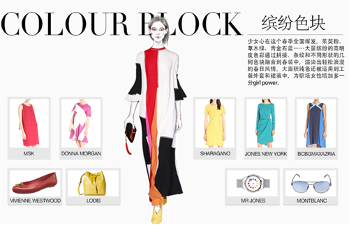 服装趋势 服装趋势