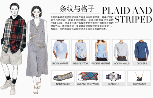 服装趋势 服装趋势