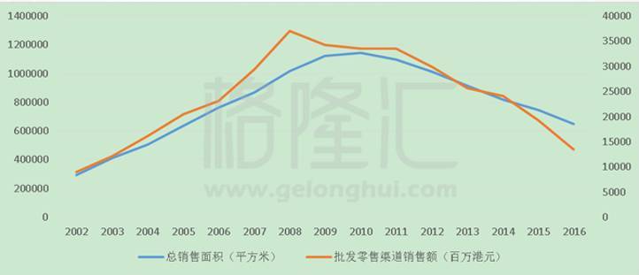 败买人口_人口普查(3)