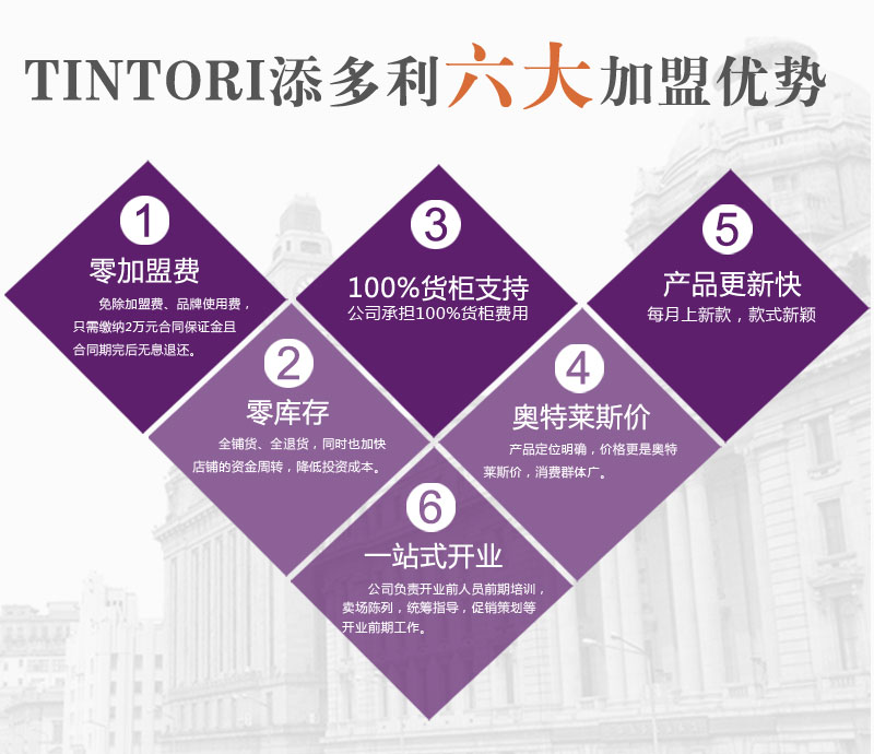添多利加盟优势