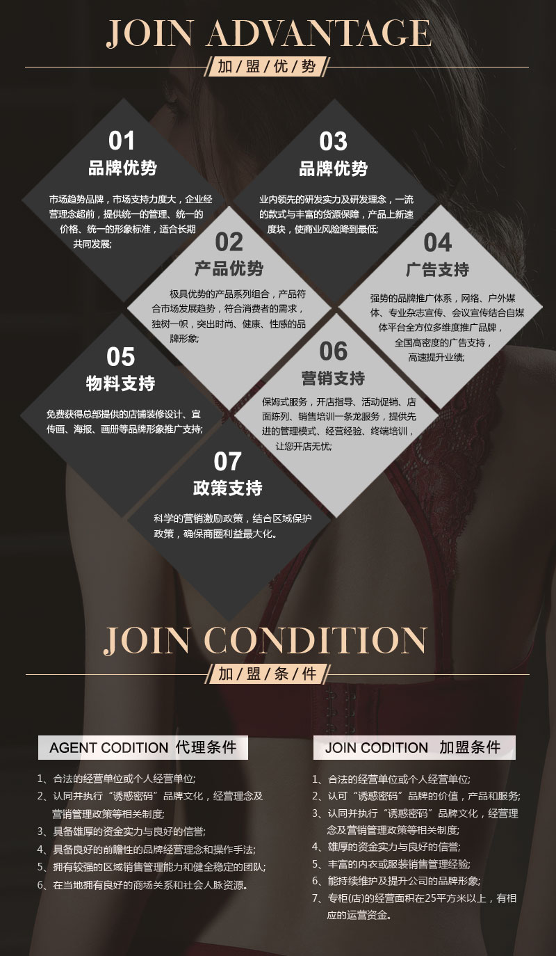 诱惑密码加盟优势