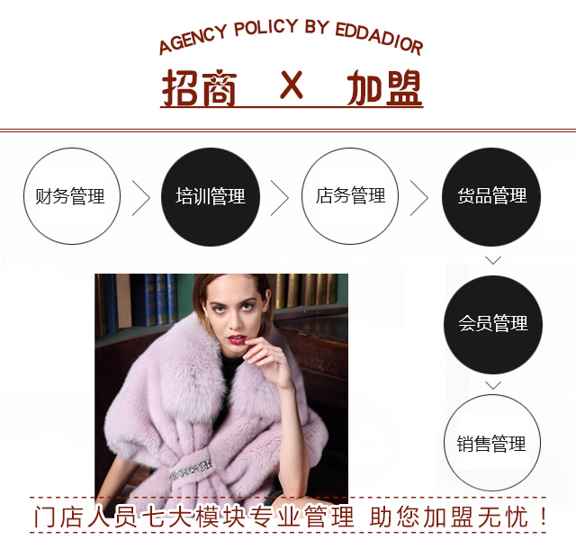 迪奥加盟政策