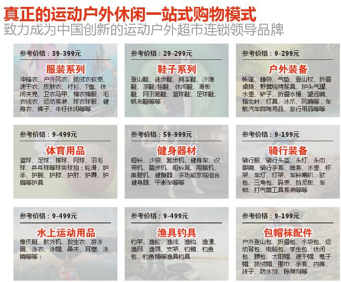奥库
