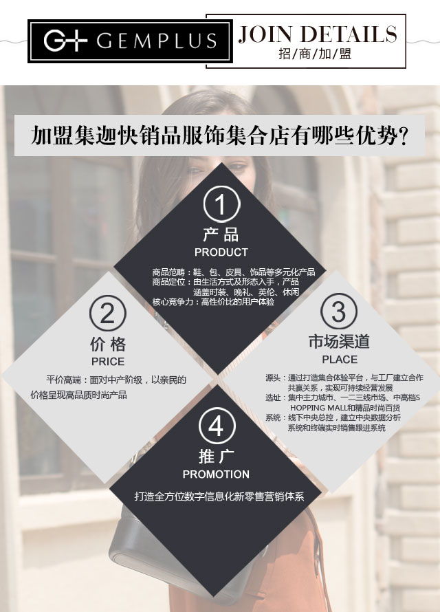 集迦加盟優勢