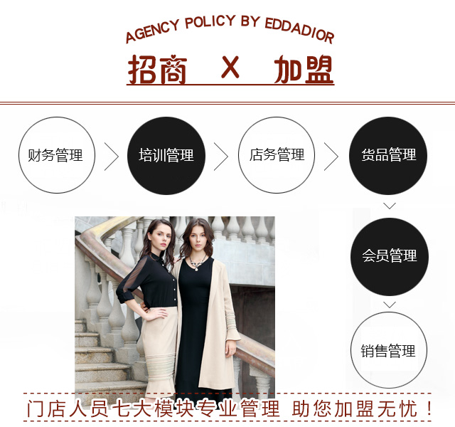 迪奥加盟政策