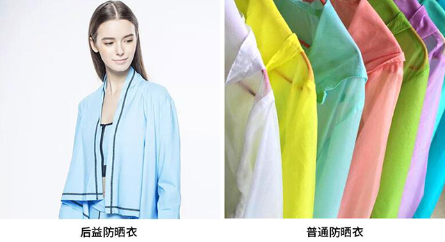 后益 后益