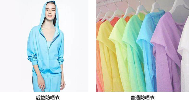 后益 后益
