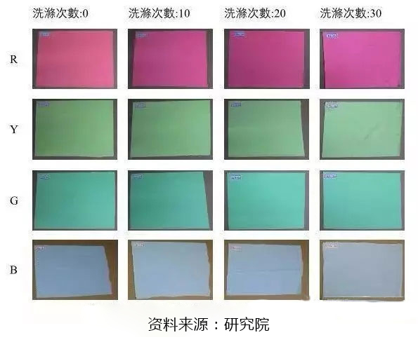后益 后益