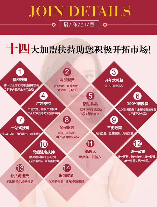 玫瑰春天加盟优势