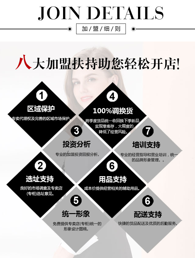 迪丝爱尔加盟优势