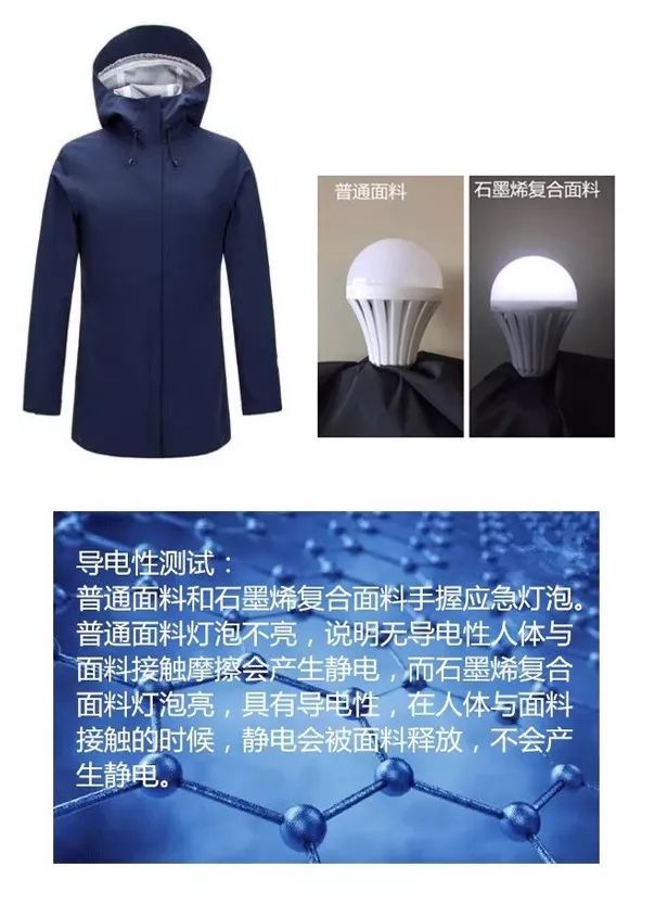 奥库