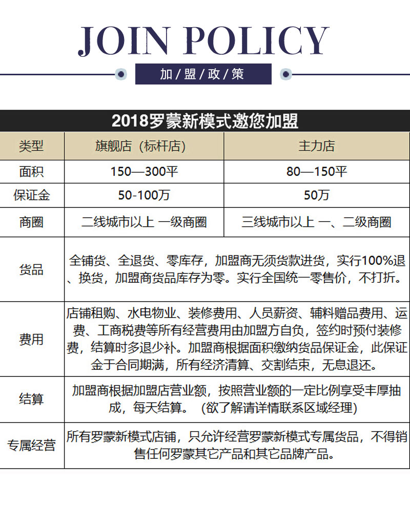 罗蒙加盟政策