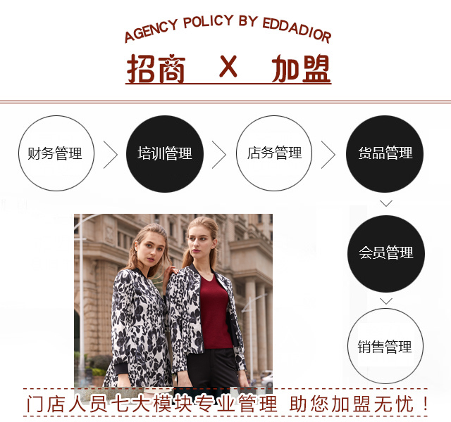 迪奥加盟政策