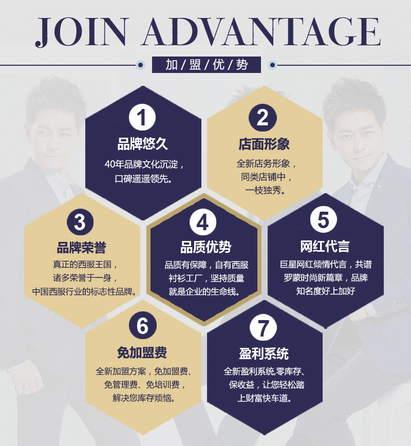 罗蒙加盟优势