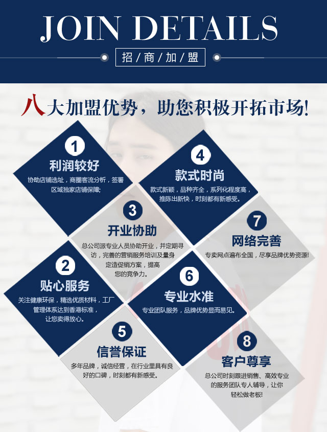 HS男装加盟优势
