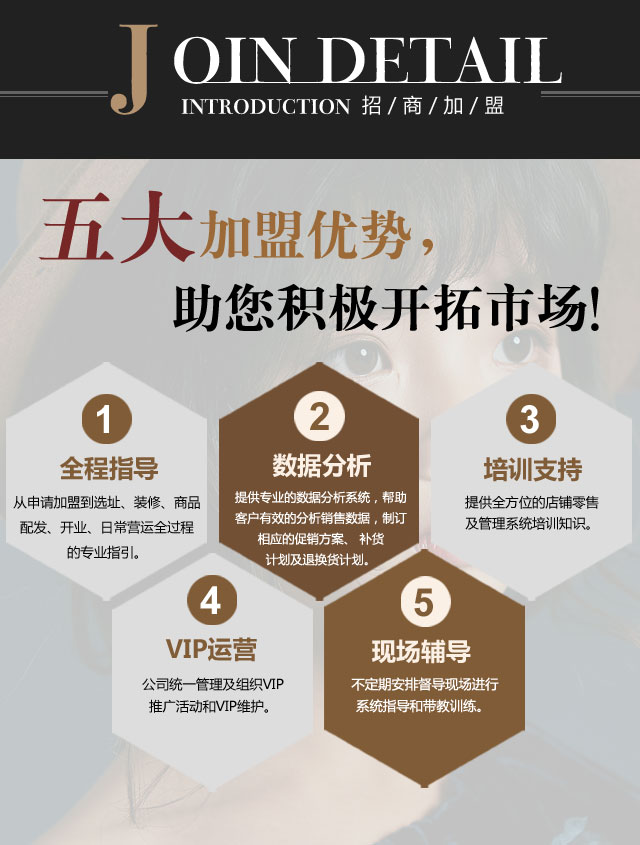 RBIGX加盟优势