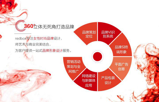 红方 红方