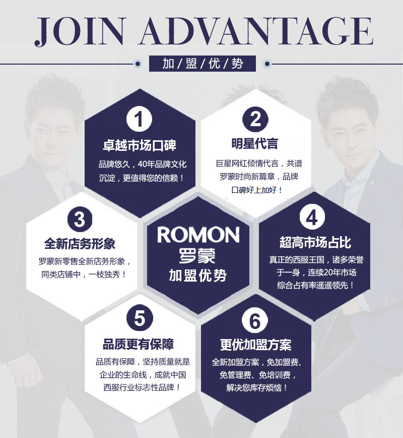 罗蒙加盟优势
