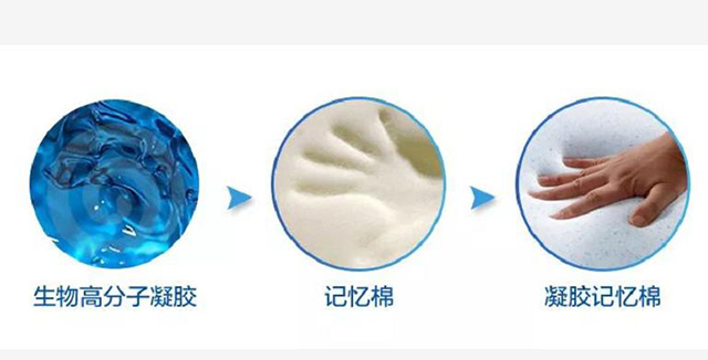 慕思 慕思