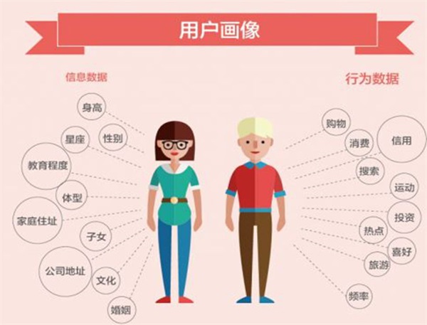 奥库