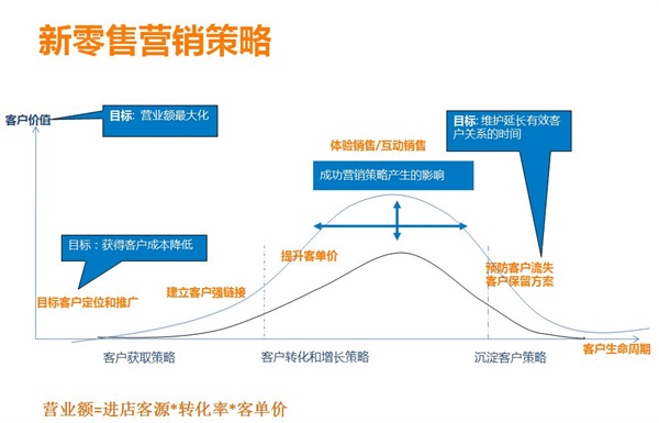 奥库