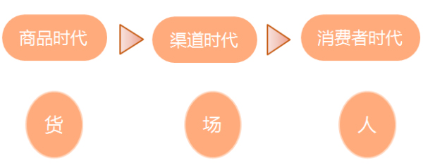 奥库