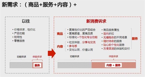 奥库