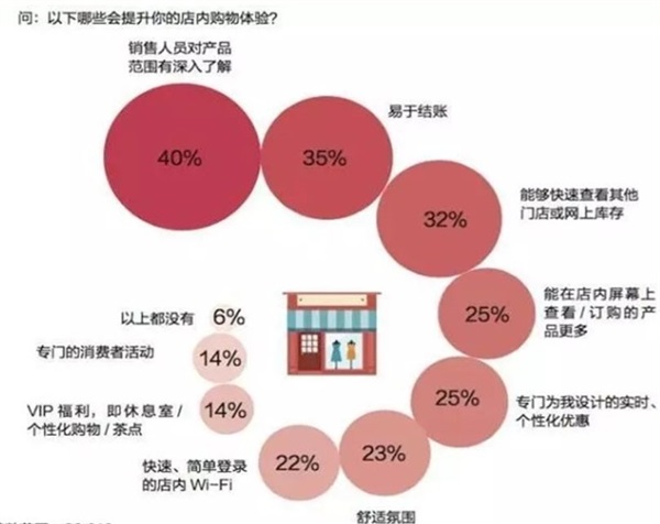 奥库