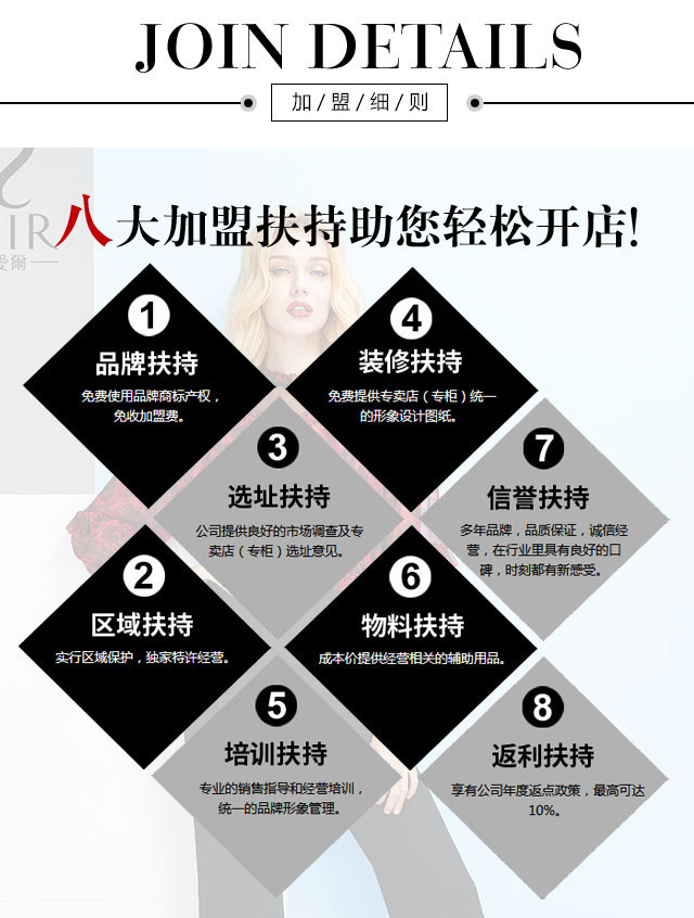 迪丝爱尔加盟优势