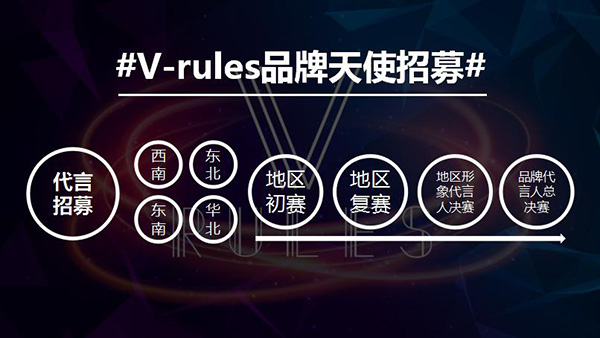 V-rules V-rules