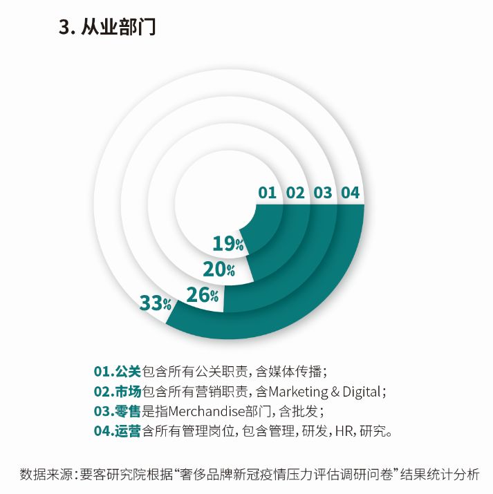 2020ݳƷڻ¹ѹ淢