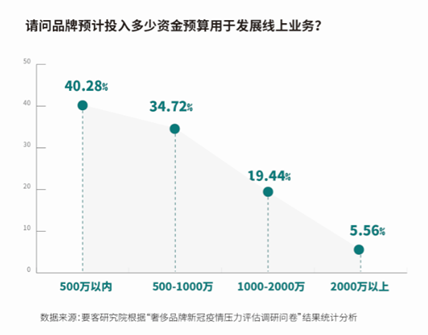 2020ݳƷڻ¹ѹ淢