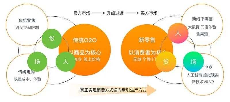 品牌运营方向平面设计,品牌运营方向平面设计怎么写