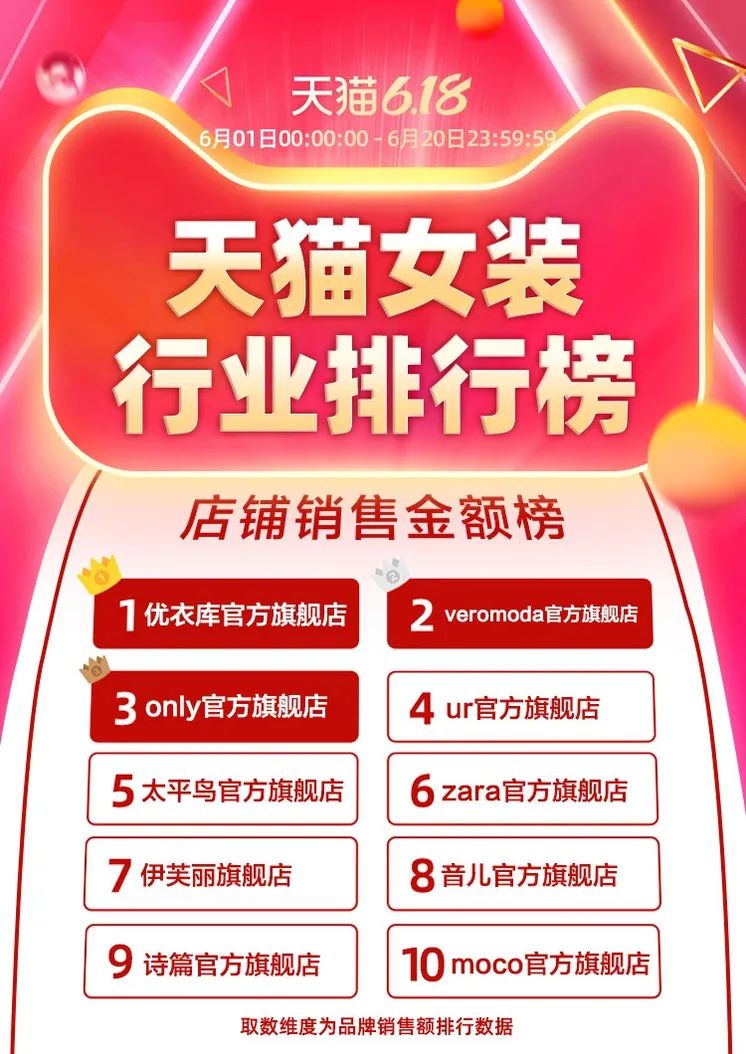 天猫运营特点,天猫运营主要做哪些工作