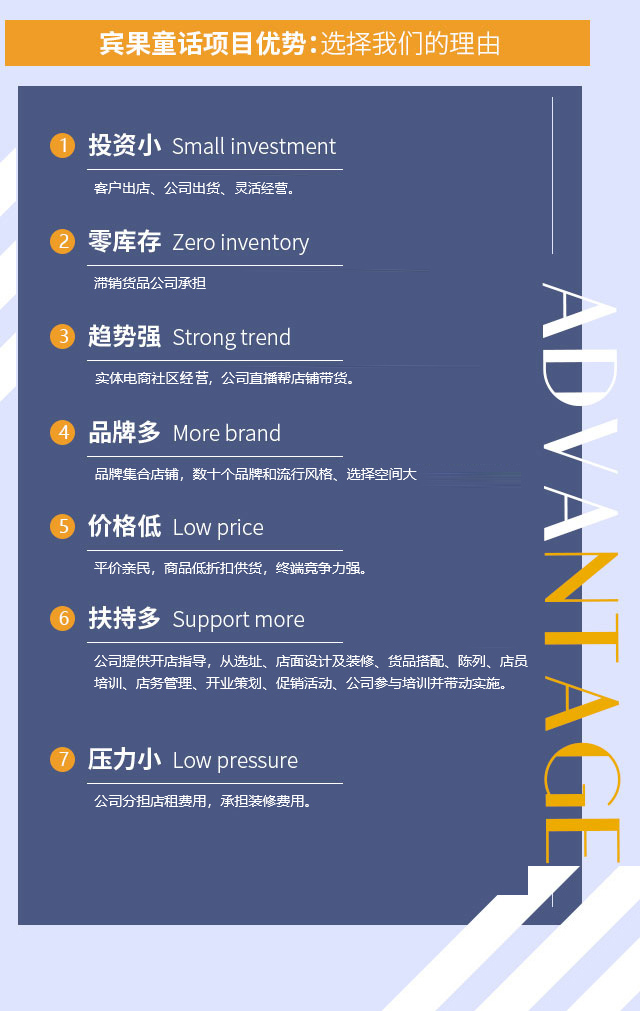賓果童話加盟優勢
