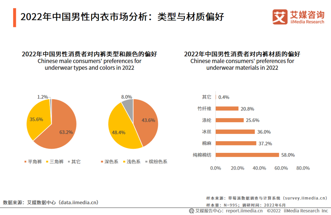 国网 运营监测中心,国网运营监测中心
