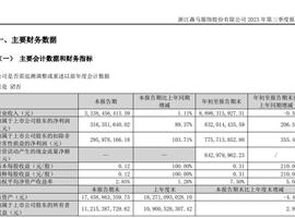 森馬服飾2023年第三季度報告