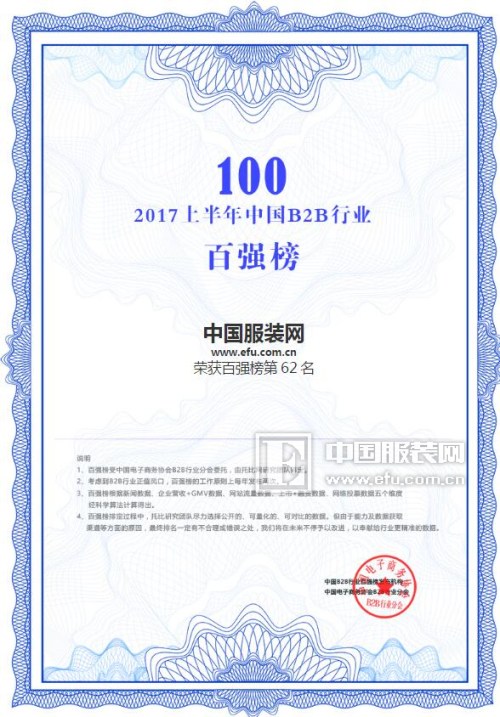 b2b发布网站权重排名_b2b发布网站权重排名怎么看（b2b网站权重排行）